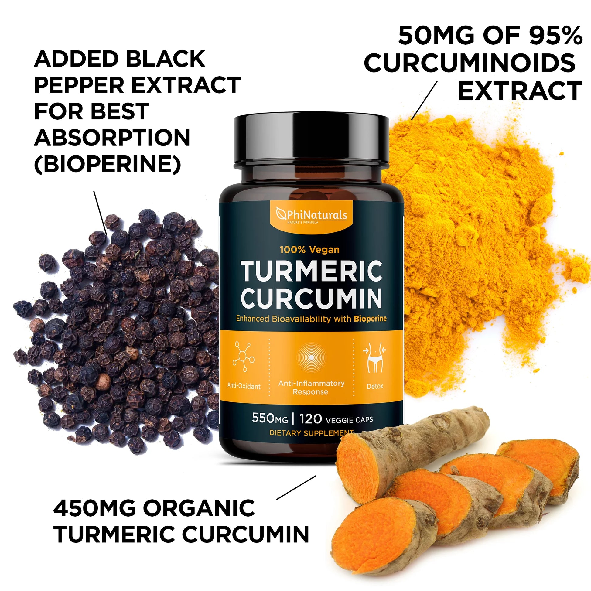 Turmeric Curcumin with Bioperine Black Pepper Extract Capsules by  - Turmeric Curcumin Supplement