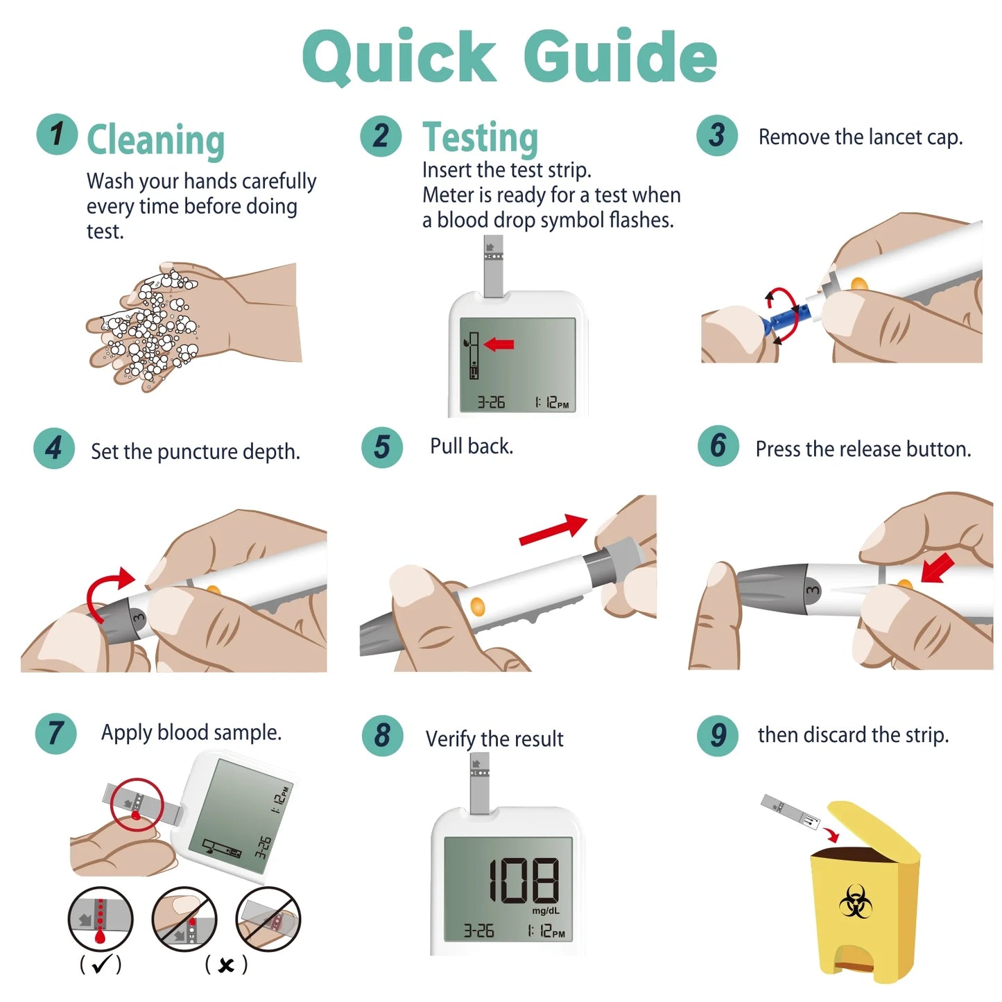 AGM-513S Blood Glucose Monitor Kit, 100 Glucometer Strips, 100 Lancets, 1 Blood Sugar Monitor, 1 Control Solution, Lancing Device and Carrying Bag, No Coding