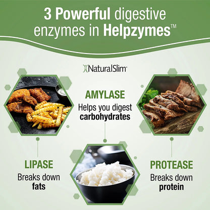 Helpzymes W/ HLC Acid & Pancreatin 2 Pack - Digestive Enzymes, 100 Capsules